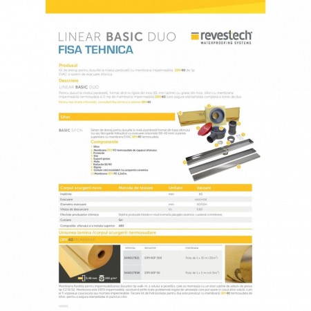 Kit rigola Basic Duo 80 + Membrana impermeabila - Revestech